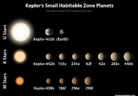 ������������ ����������� ��������� NASA ����� � ��������� ������ �������, ������� �� �����