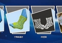 � ������� ������ ������ � ����� ����� �� ������������ ����������� 3D-���������