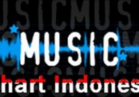 Indonesia MUSIC