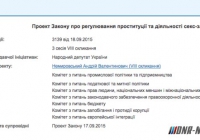 ��������� ���� ���������������� ������������ � ����������� �����������