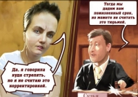�������� ���������� � �������� ����� ���������