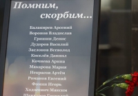 � ������� ��������� ���������� �������� ���� �������� �� �������� �����